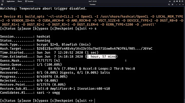 Why bcrypt for password hashing?