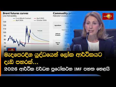 මැදපෙරදිග යුද්ධයෙන් ලෝක ආර්ථිකයට දැඩි පහරක්... 2026 ආර්ථික වර්ධන පුරෝකථන IMF පහත හෙළයි