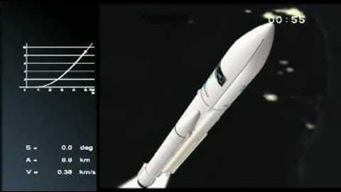 ATV Johannes Kepler