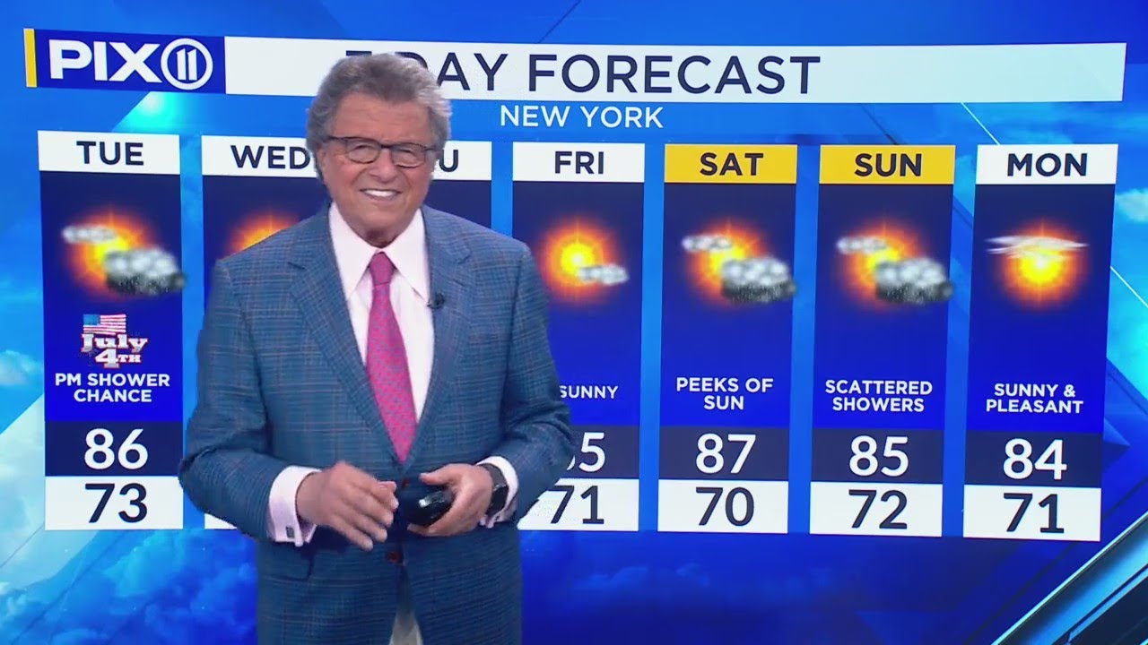 Clear skies for 4th of July fireworks - YouTube