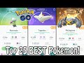 TOP 25 BEST POKEMON TO POWER UP IN 2019 IN POKEMON GO! WHICH POKEMON
ARE WORTH POWERING UP?