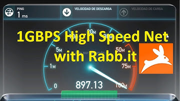 FREE | How to Download Files with 1GBPS High speed from Rabb.it | PROOF