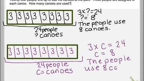 Grade 3 Math Module 3