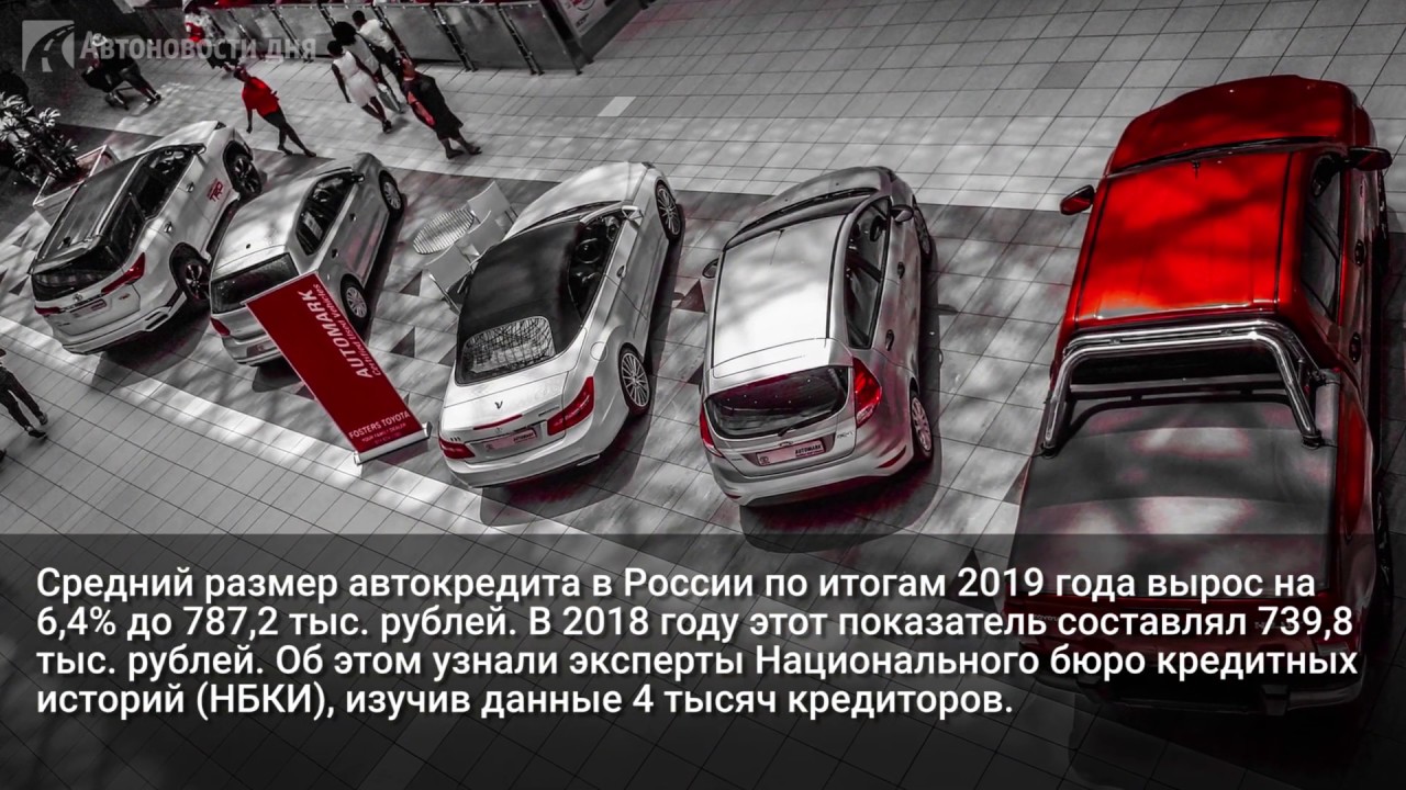 Средний размер автокредита в россии