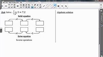 Math 9 6.1 Solving equations by using inverse operations(1)