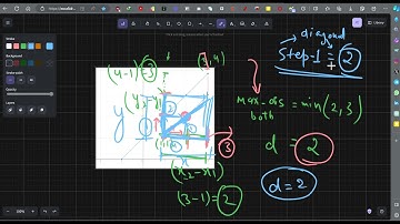 1266. Minimum Time Visiting All Points || Leetcode December 3 Daily Challenge