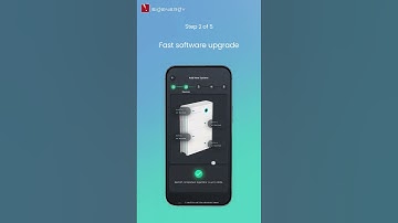 Snelle ingebruikname via de mySigen App
