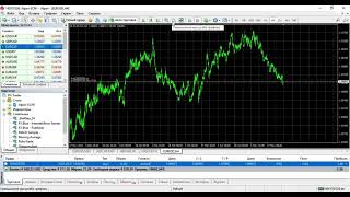 Роботизированная торговля на рынке Форекс. 21.05.2023 - 31.05.2023 Закрываем месяц 6.76%