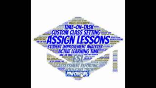 wordcloud2