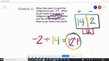 Integer Word Problems