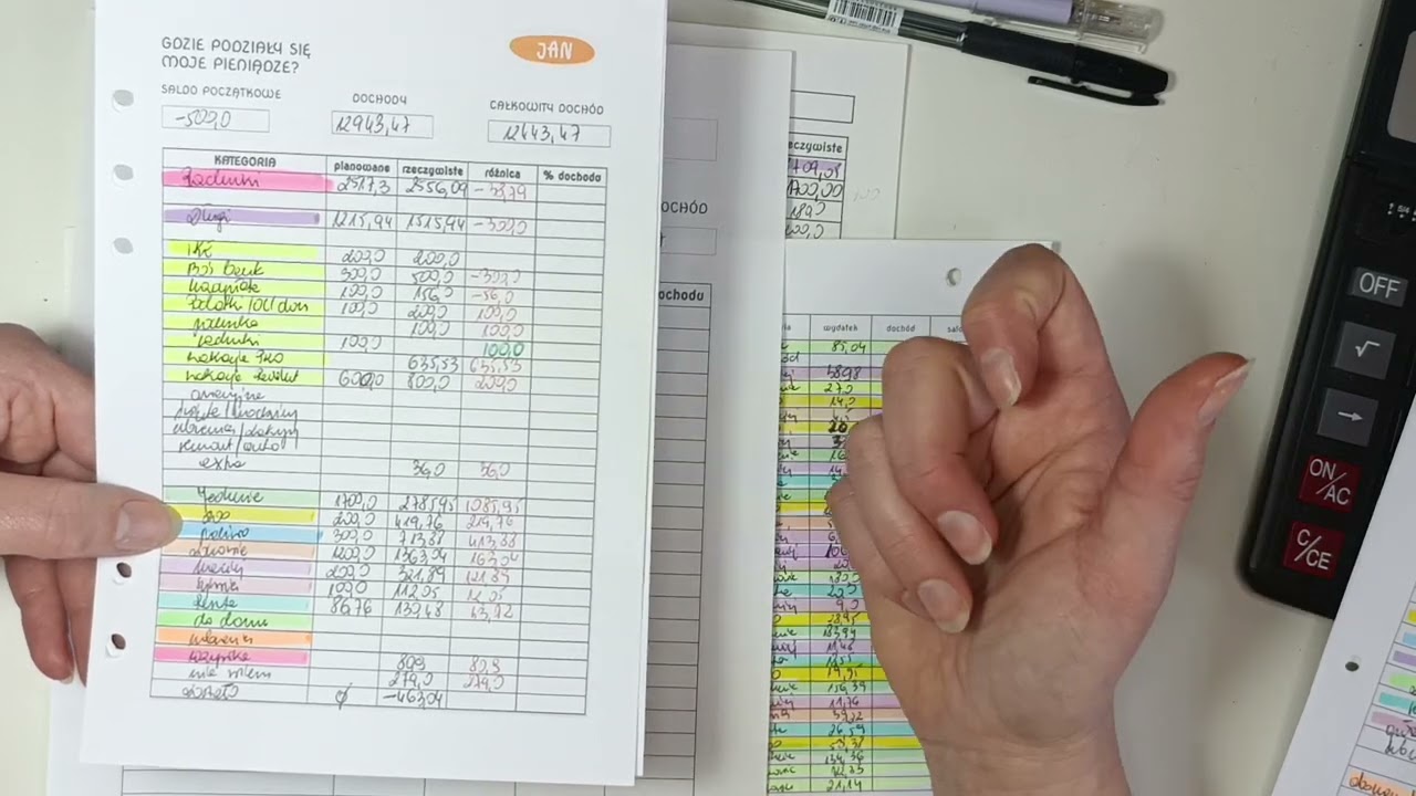 Pierwszy budżet. Podsumowanie, analiza, wnioski cz.3