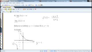 Graphing Rational Functions using calculus