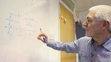 CACM Mar. 2017 - Computational Support for Academic Peer Review