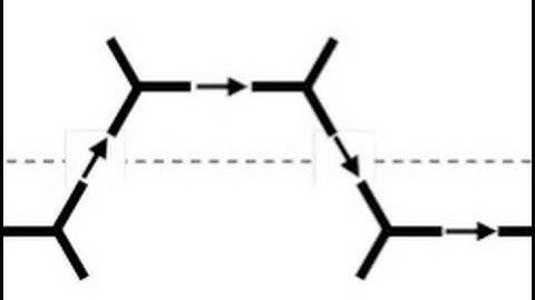 Mechanical properties of steels 14: theoretical strength