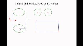 Volume and Surface Area of a Cylinder.avi
