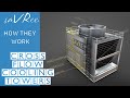 How Cross Flow Cooling Towers Work (Engineering)