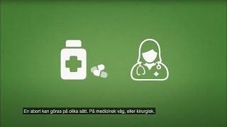 Abort Rfsu Informerar Om Abort På Svenska