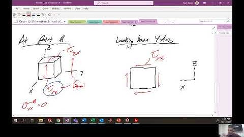 ME3005 - Combined Loading Analysis Information