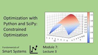Optimization with Python and SciPy: Constrained Optimization