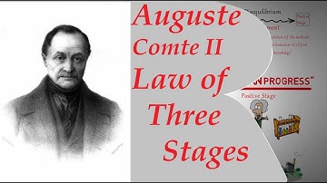 Law of Three Stages by Auguste Comte | Theory of Sociology | Theological | Metaphysical | Positivism