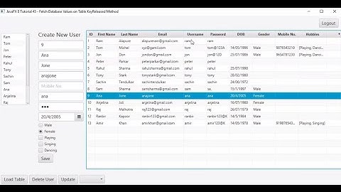 JavaFX 8 Tutorial 43 - Fetch Database Values on Table KeyReleased Method