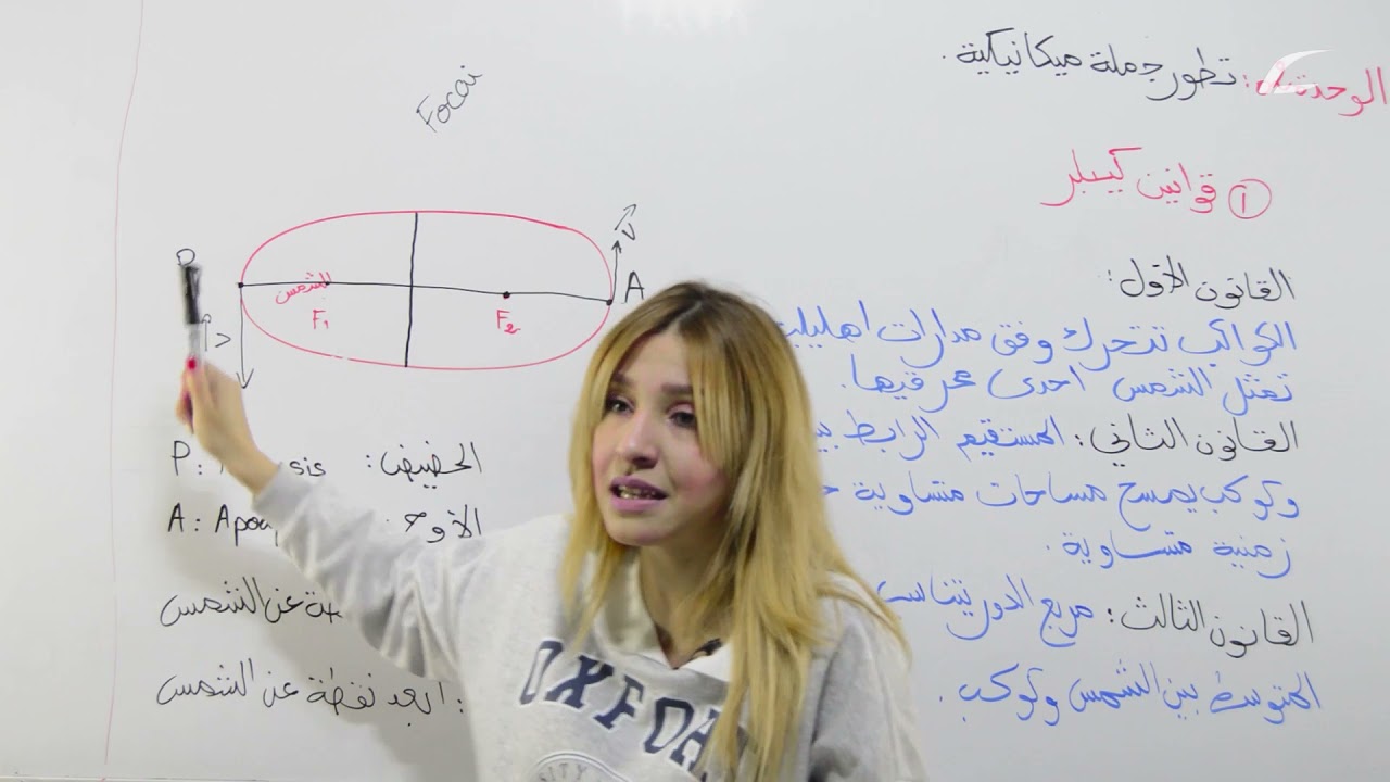 حركة الكواكب و الأقمار الإصطناعية