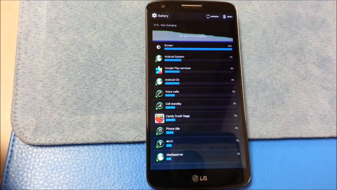 LG G2 D800 with Cyanogenmod 11 Review
