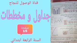 جداول و مخططات السنة الرابعة ابتدائي من الكتاب الرياضيات صفحة 15