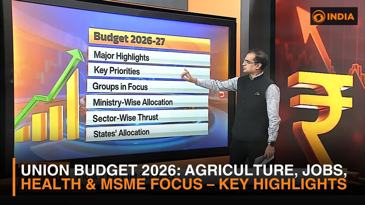 Union Budget 2026: Agriculture, Jobs, Health & MSME Focus | Key Highlights