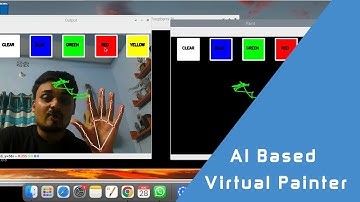 AI Based Virtual Painter using Python with Raspberry Pi or Any Other PC