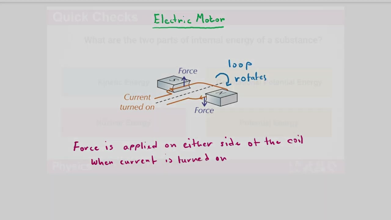 Physics.Academy – Master Physics with Expert Online Lessons & Tutorials