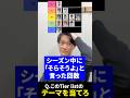 プロ野球tier #tierlist #プロ野球 #新庄剛志 #三浦大輔 #岡田彰布 #立浪和義