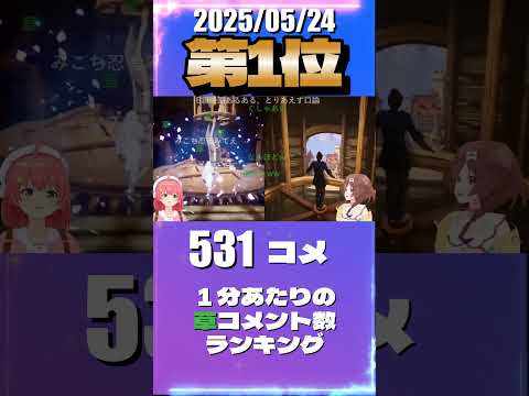 5/24 草コメント数ランキング第1位 #さくらみこ 0時間28分ごろ