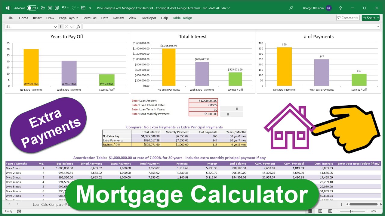 Best Mortgage Calculator App Spreadsheet For Realtors Lenders