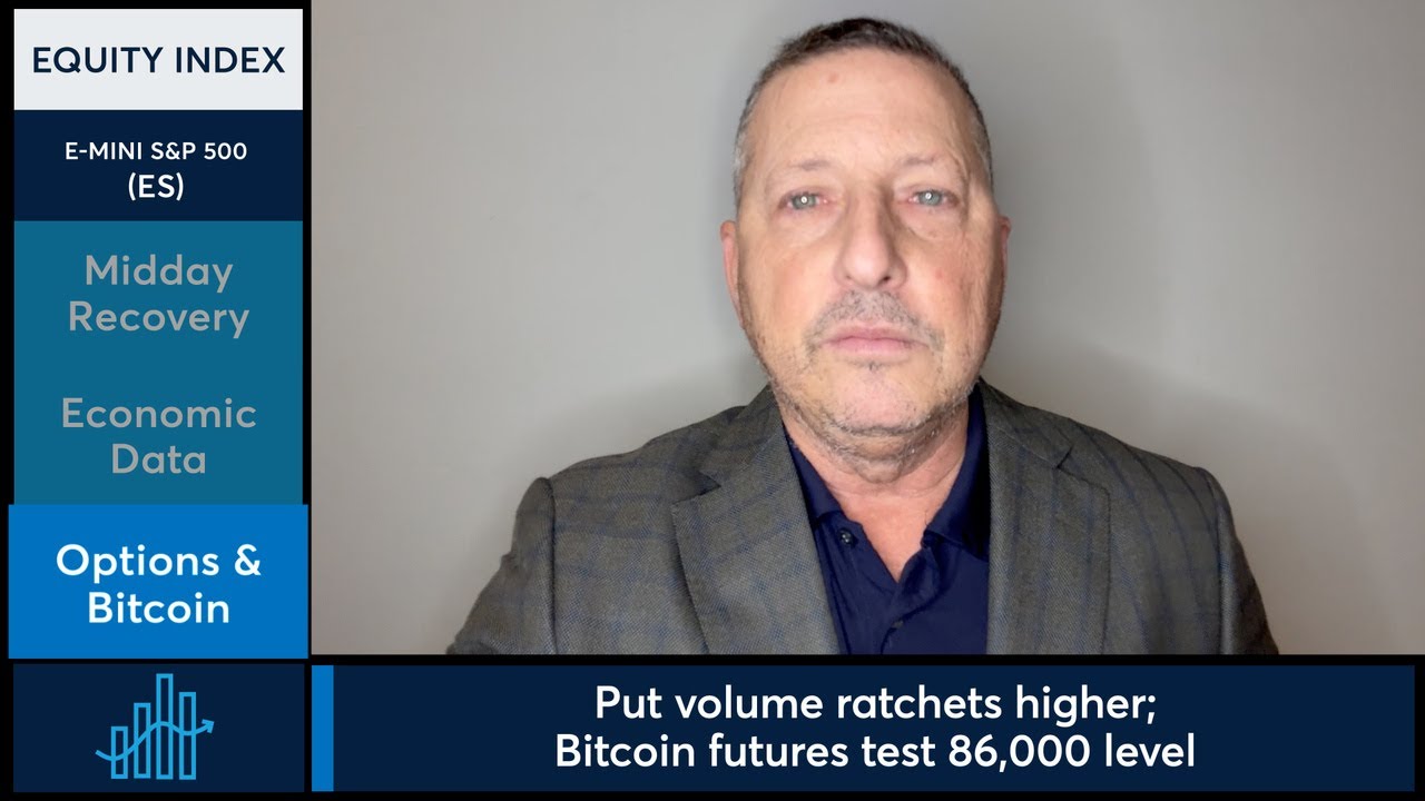 S&P 500 and Dow futures rallied on rate cut hopes. 11/25/25