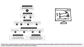 WCQR2021_109_Systematic Literature Review using Excel Software: A case of the Visual Narratives... screenshot 3