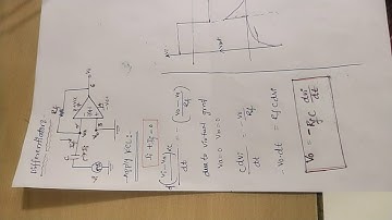 ICA LAB DIFFERENTIATOR