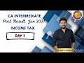 CA INTER Post Result Jan 27 | Taxation | Day 1 | By CA Sagar Vijayawargiya Sir
