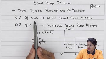 Band Pass Filter   Wide Band Pass Filter