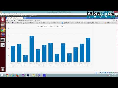 Privacy-preserving Data Encryption Strategy For Big Data In Mobile Cloud Computing | Java Projects