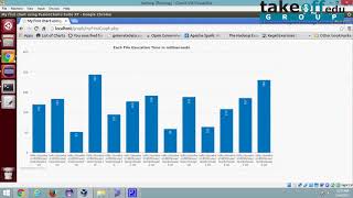 Celebrity Privacy-preserving Data Encryption Strategy For Big Data In Mobile Cloud Computing | Java Projects Profile