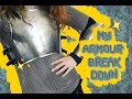 My Armour Breakdown | Armstreet, Steel Mastery, Stahlgilde and more