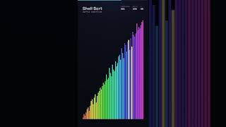 Shell Sort, visualized & sonified #Shorts