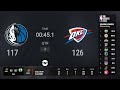 Dallas Mavericks @ Oklahoma City Thunder | NBA On TNT Regular Season Live Scoreboard