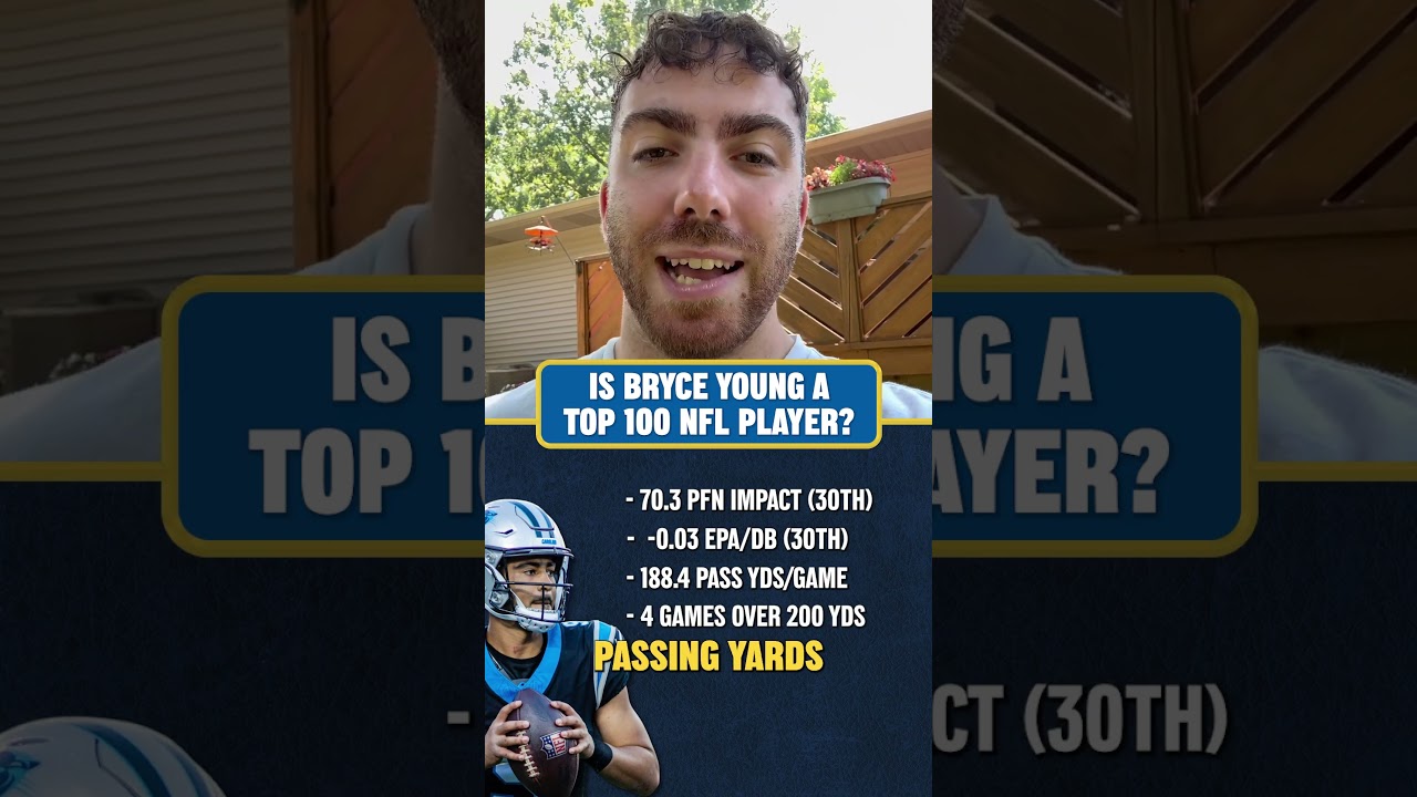 Bryce Young Is Not a Top 100 QB Yet Bryce Young Is Not a Top 100 QB Yet