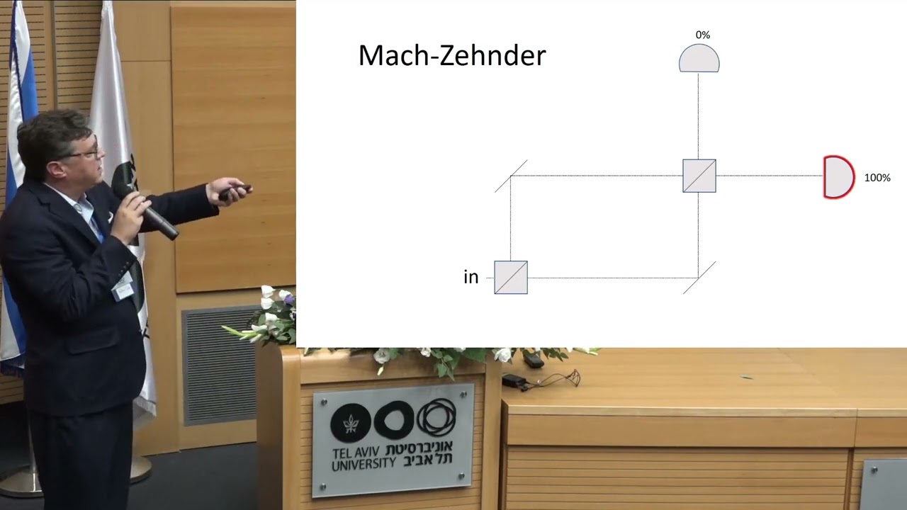 D6 S1 - Andrew Jordan - Quantum Erasing the Memory of Wigner's Friend