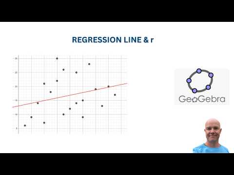 How to Find a Regression Line and Correlation Coefficient in GeoGebra