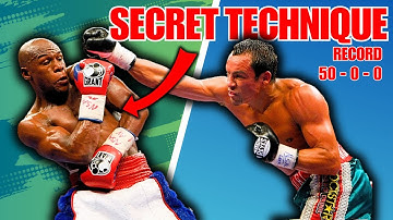 Floyd Mayweather - The PERFECT DEFENSE Explained!