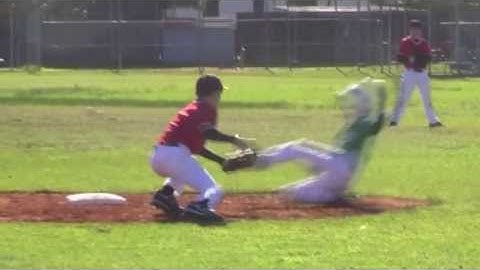 Solo running, sliding, colliding ... and safe every time