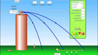 PhET primer: Projectile Motion Vers2